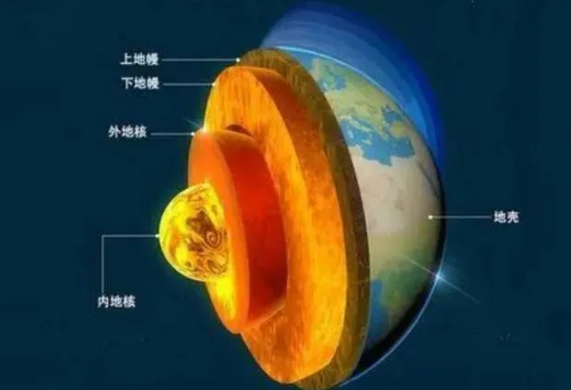 地熱是怎么形成的？內蒙古能建設大型發(fā)電廠嗎？-地熱資源開發(fā)利用-地大熱能