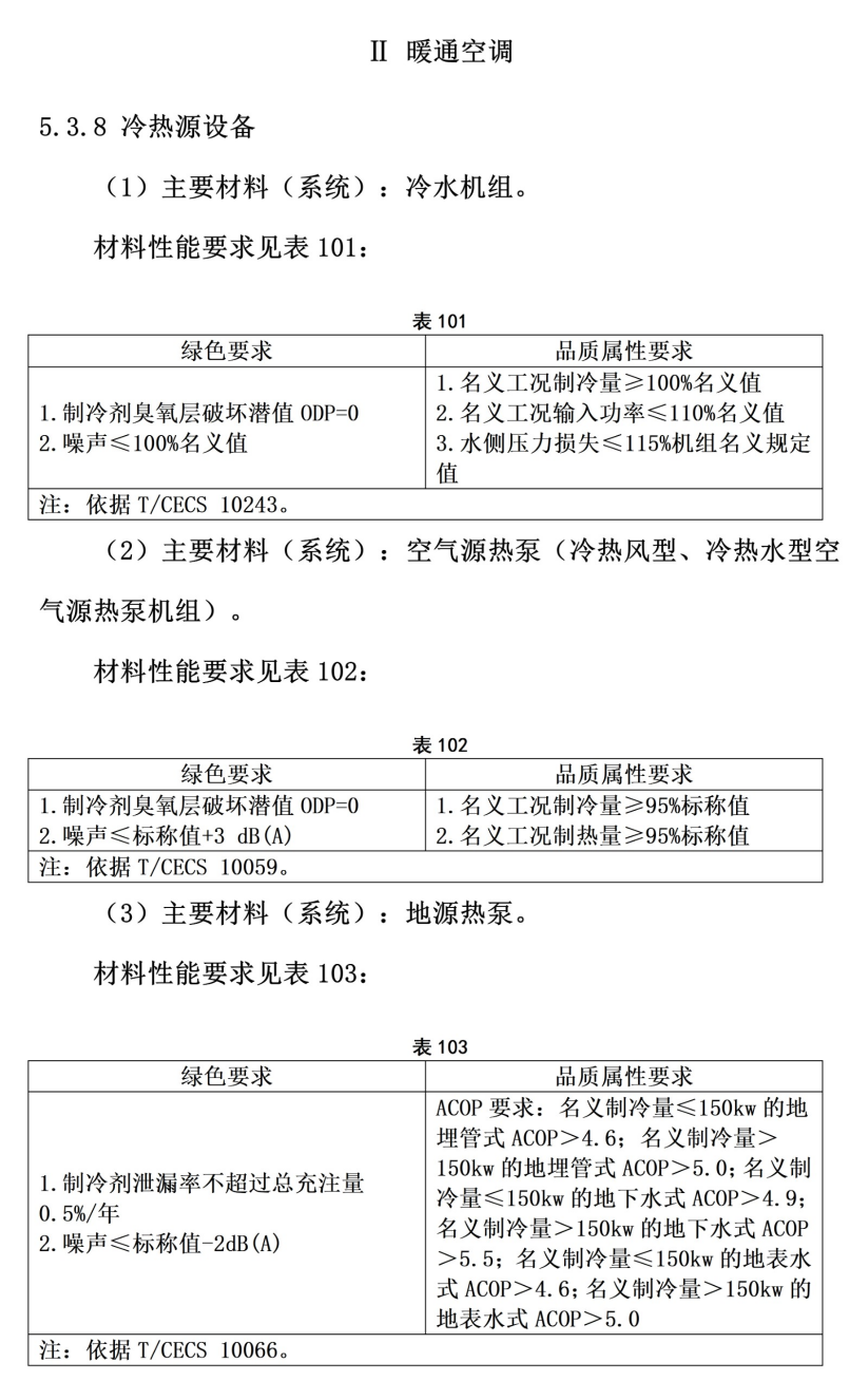 101個(gè)市！地源熱泵等設(shè)備納入政府采購(gòu)綠色建材產(chǎn)品目錄-地大熱能